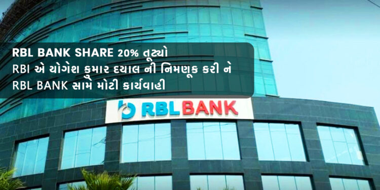 RBL Bank
