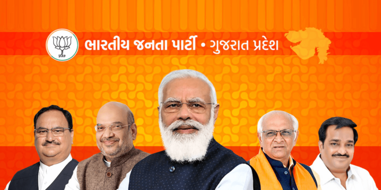 BJP