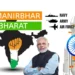 Atmanirbhar Bharat