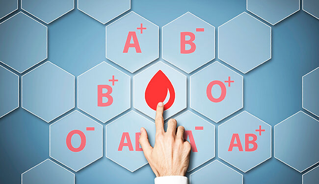 blood group