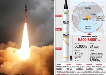 Agni V