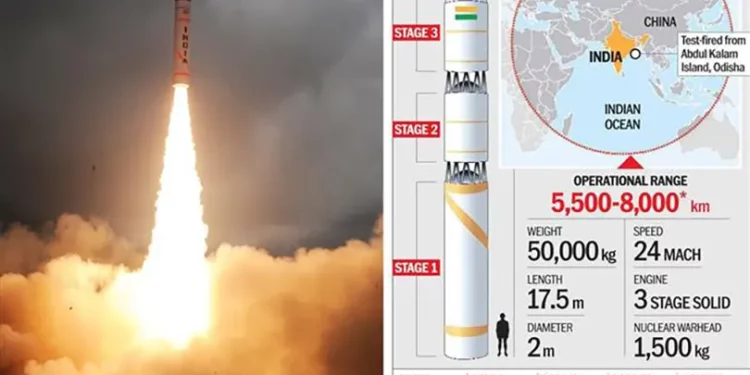 Agni V