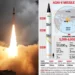 Agni V