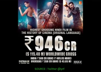 Pathan movie