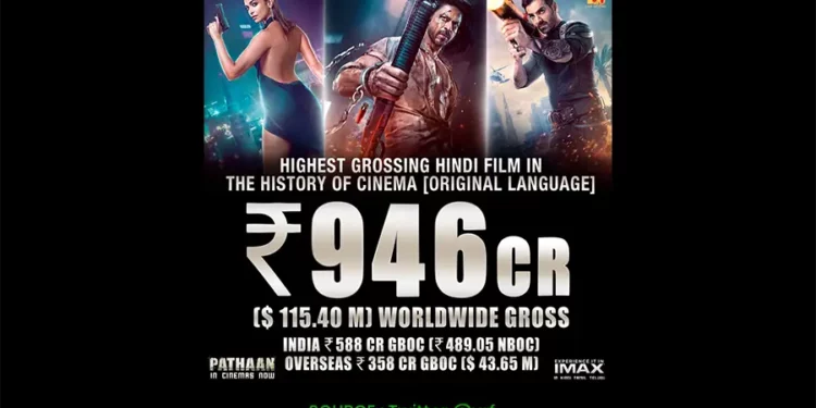 Pathan movie