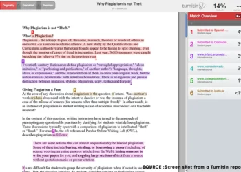 Turnitin
