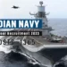 Indian Navy